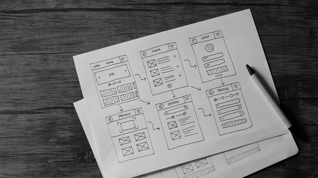 Website Design Wireframe Examples Of Web And Mobile Wireframe Sketches Printable