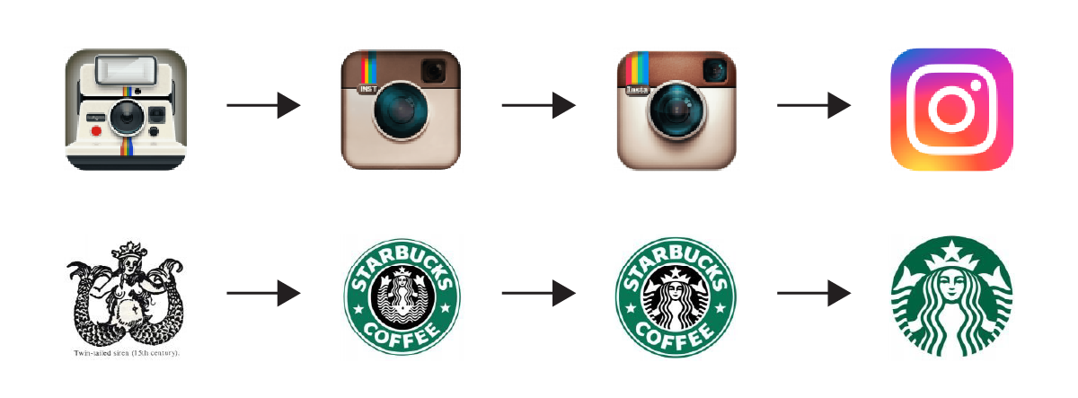 Instagram and Starbucks Logo Redesigns