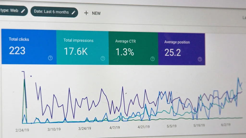 Google Search Console showing the results of SEO