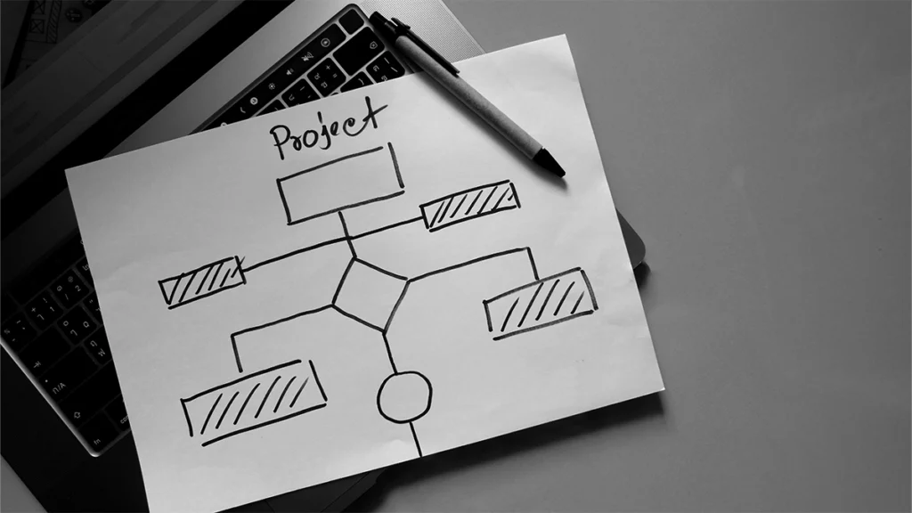 Conceptual project flowchart on desk with laptop