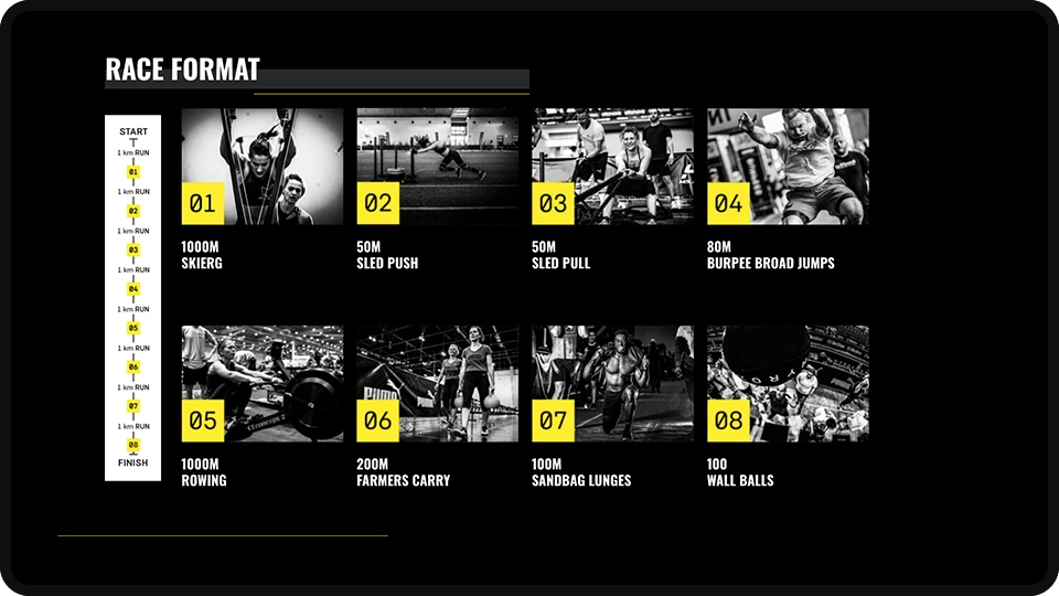 Screenshot of Hyrox Workouts workout programmes e-commerce website mockup