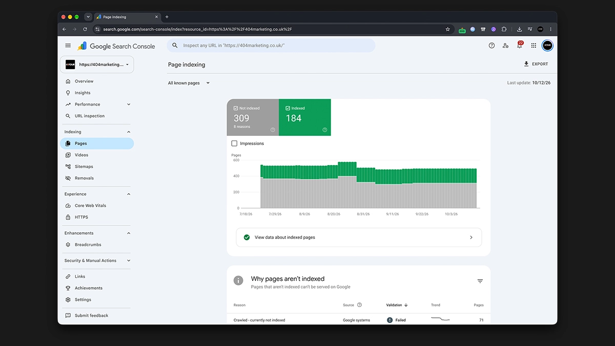 Screenshot of the Google Search Console indexing report page
