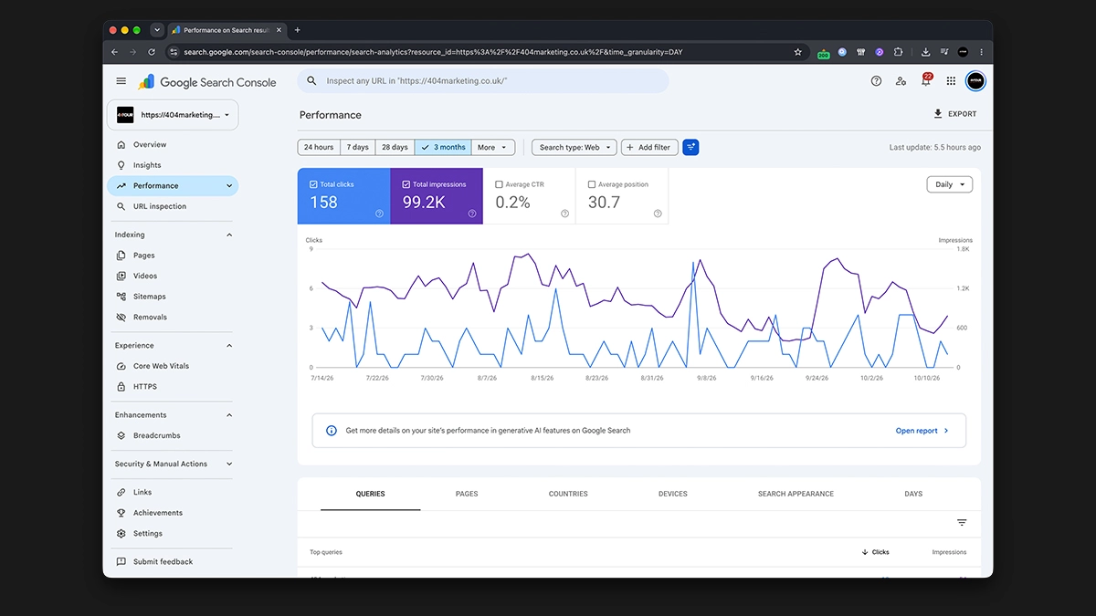 Screenshot of the Google Search Console performance report page