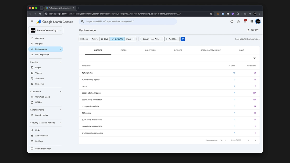 Screenshot of the Google Search Console query report page